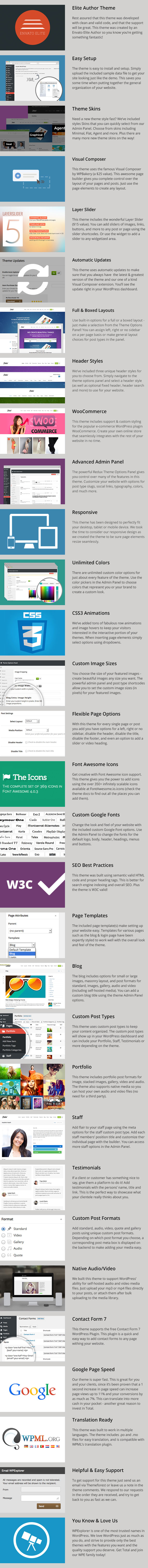 Total WordPress Theme Features
